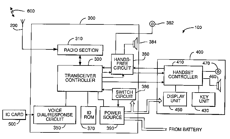 A single figure which represents the drawing illustrating the invention.